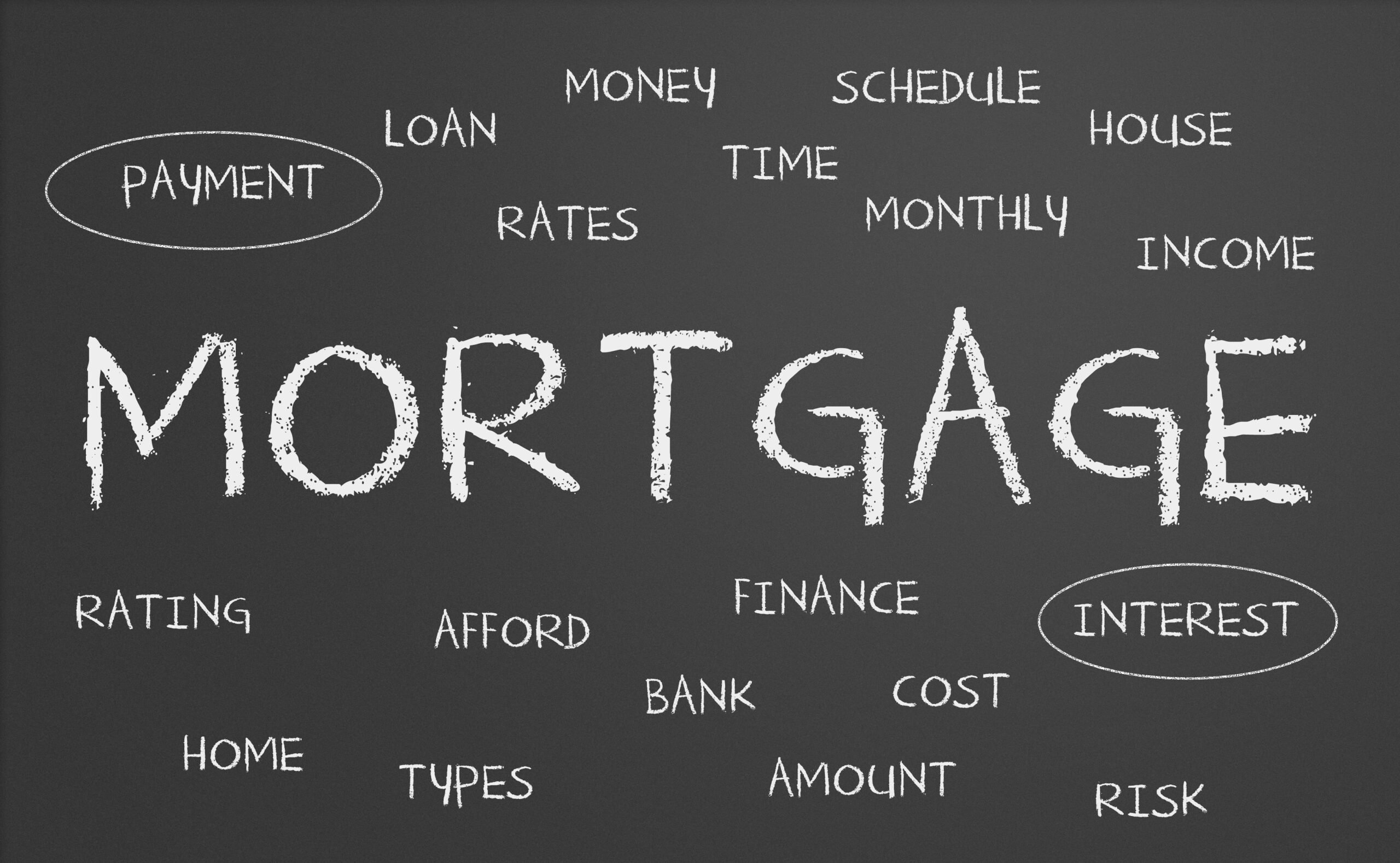 Mortgage rates and your home